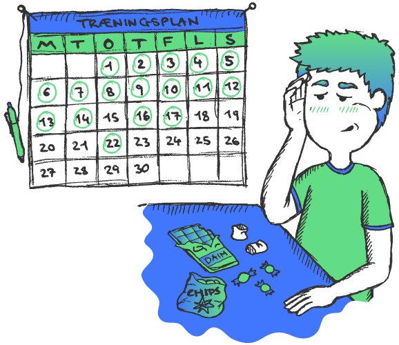 Bulimi – kontrol og skam